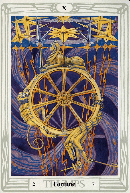 The Wheel of Fortune — Thoth version